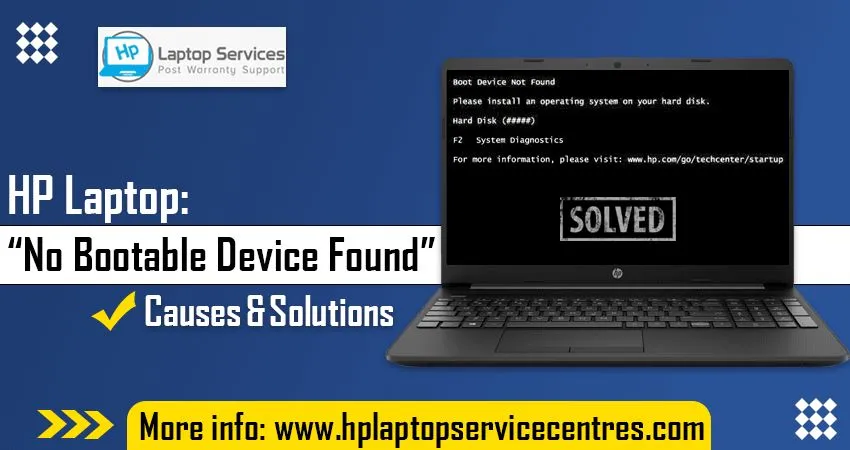 HP Laptop: No Bootable Device Found - Causes & Solutions